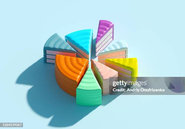 multicolored pie chart - pie chart food stock pictures, royalty-free photos & images