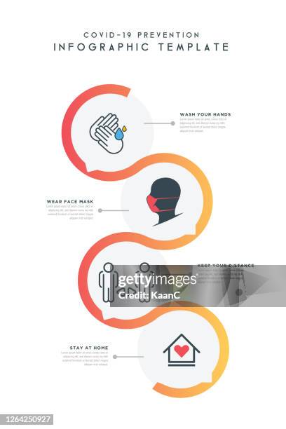 covid-19 or coronavirus infographics elements design. abstract workflow stock illustration. circle shape stock illustration - vertical timeline stock illustrations