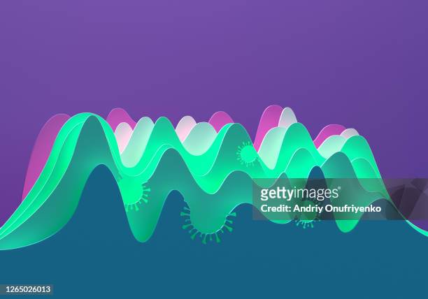 abstract curve chart - coronavirus curve stock pictures, royalty-free photos & images