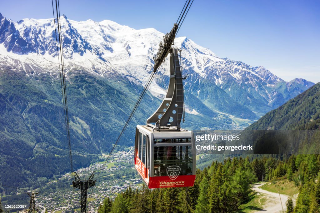 Carro-cabo Chamonix