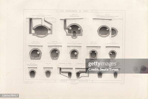 Sewage Types Sewer types, Illustration of 19th century sewerage types, signed; E ...