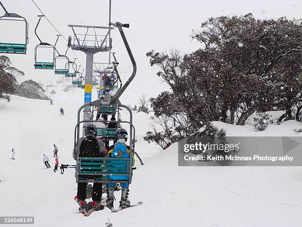 Persher Spring 331 Perisher Ski Resort Stock Photos, High-Res Pictures, and Images ...