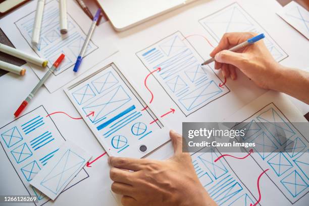 designer development ux graphic prototype application - online brainstorming stock pictures, royalty-free photos & images