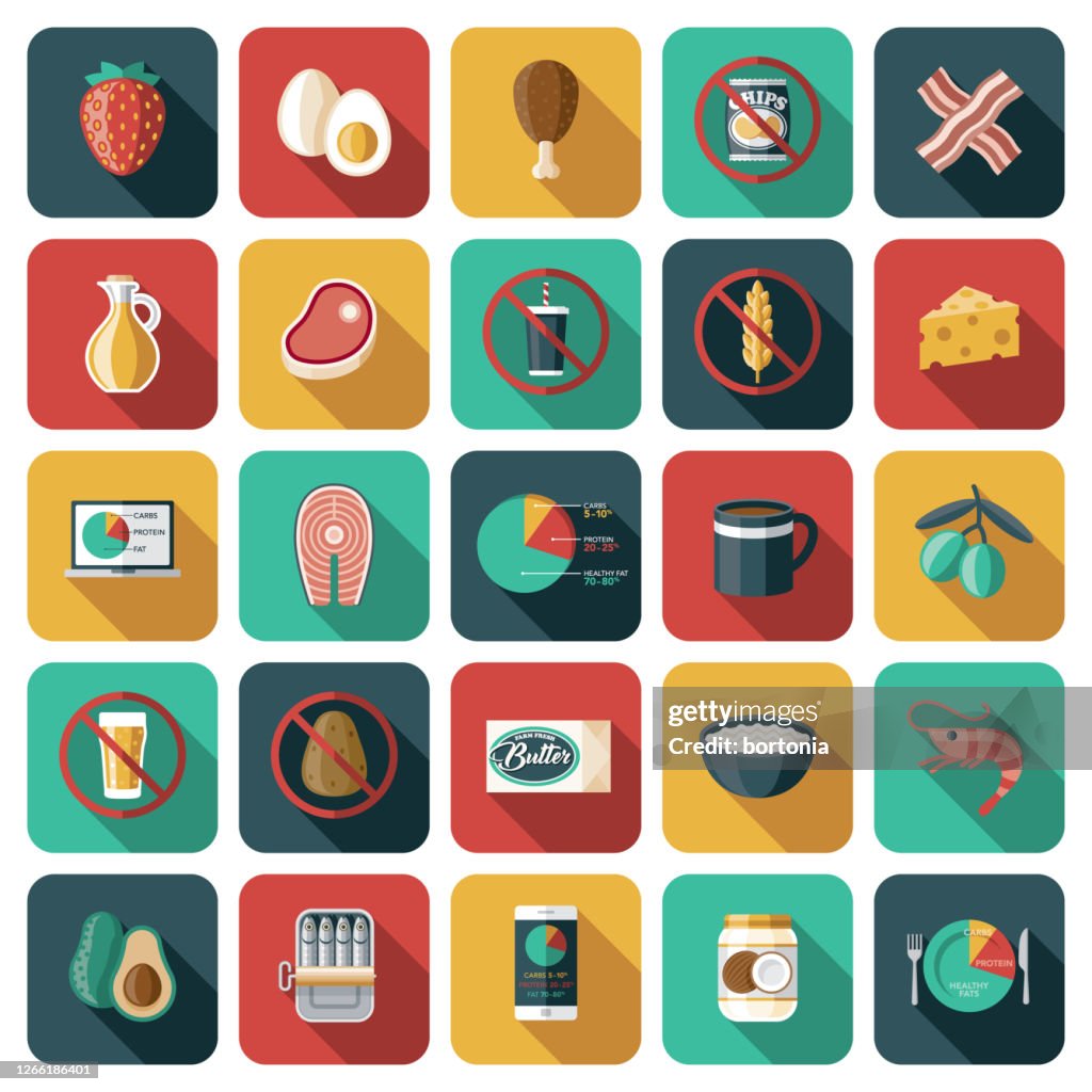 Keto Diet Icon Set