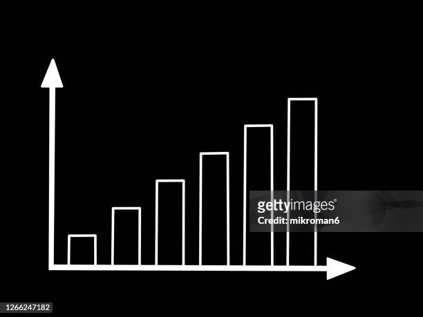 chart with up arrow, stock market - エンゲージ ストックフォトと画像