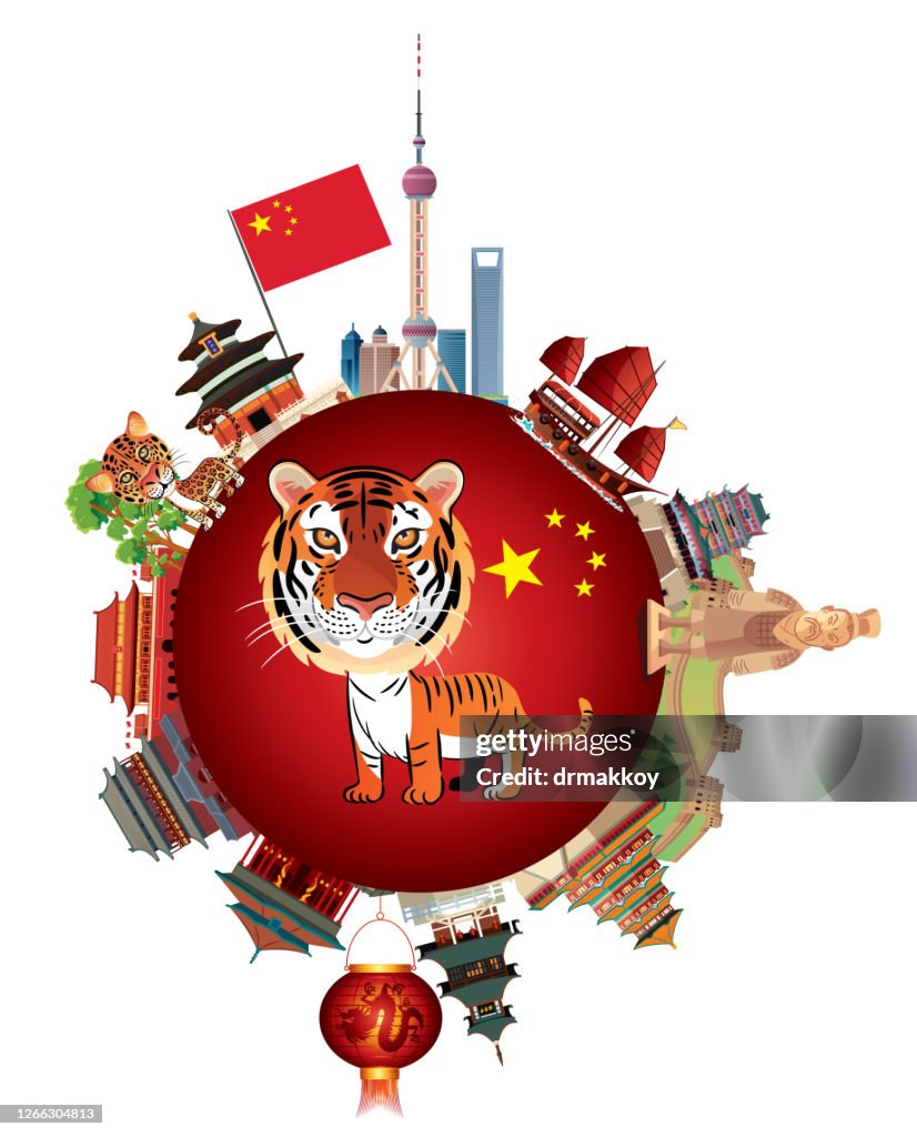 China Travel