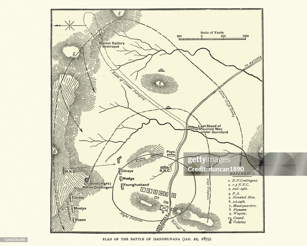 Plan Of The Battle Of Isandlwana Anglozulu War High Res Vector Graphic plan-of-the-battle-of-isandlwana-anglozulu-war-high-res-vector-graphic