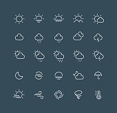 Weather Line Icons Editable Stroke