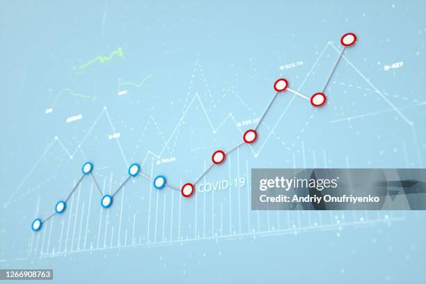 A Complex Line Chart Example 2,651 Complex Line Chart Stock Photos, High-Res Pictures, and Images ...