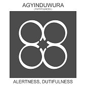 icon with african adinkra symbol Agyinduwura. Symbol of Alertness and Dutifulness