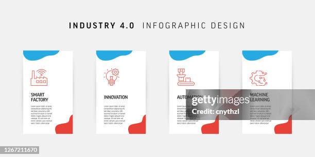 industry 4.0 related process infographic design - engineer computer aided design stock illustrations