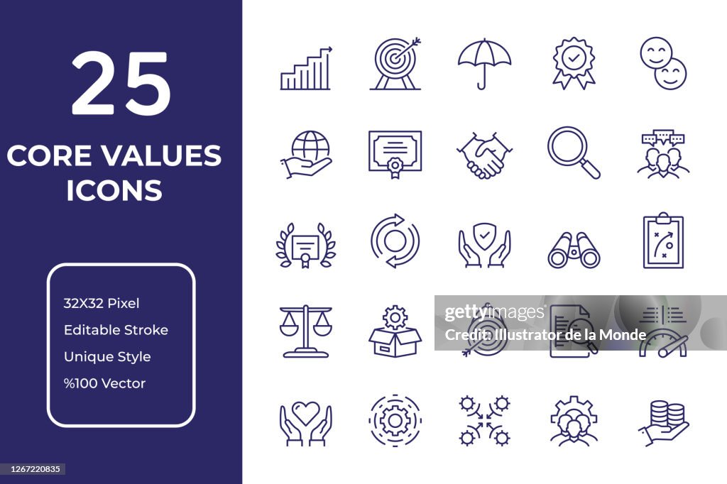 Diseño de iconos de línea de valores principales