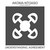 icon with african adinkra symbol Akoma Ntoaso. Symbol of Understanding and Agreement