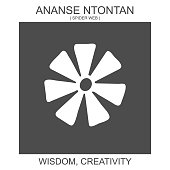 icon with african adinkra symbol Ananse Ntontan. Symbol of Wisdom and Creativity