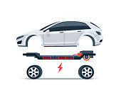 Electric car batteries platform board scheme with bodywork and chassis battery pack.