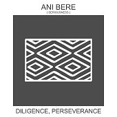icon with african adinkra symbol Ani Bere. Symbol of Diligence and Perseverance