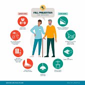 Senior fall prevention tips infographic