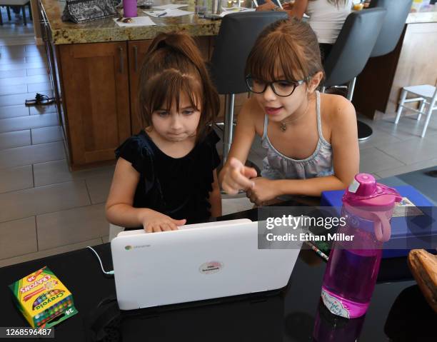 Goolsby Elementary School second graders Ella Dweck and Odette Conrad, both 7, take an online class at Odette's home on the first week of distance...