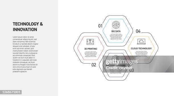 technology and innovation related process infographic design - presentation screen stock illustrations