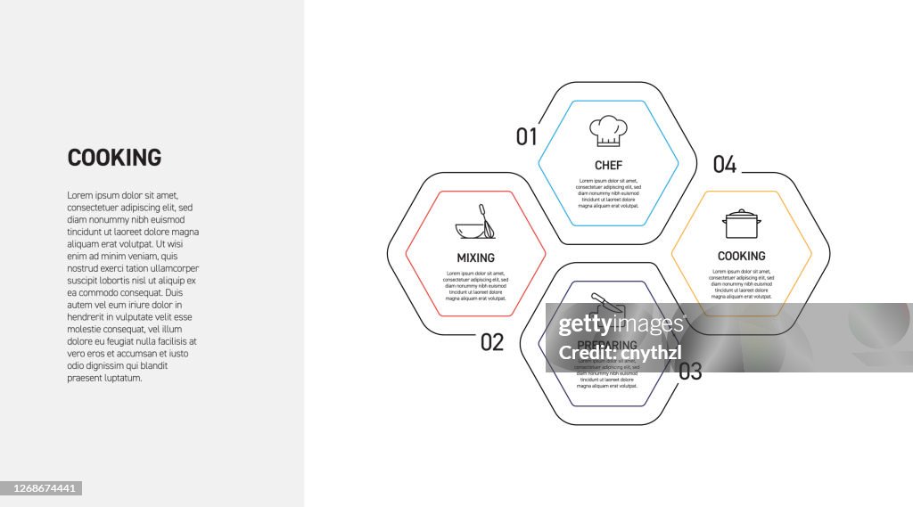 Cooking Process Infographic Cooking Related Process Infographic Design High-Res Vector Graphic ...