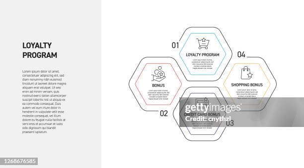 loyalty program related process infographic design - retail loyalty stock illustrations