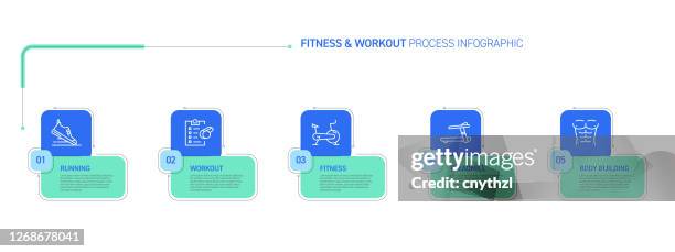 fitness, gym and healthy lifestyle related process infographic design - scale infographic stock illustrations