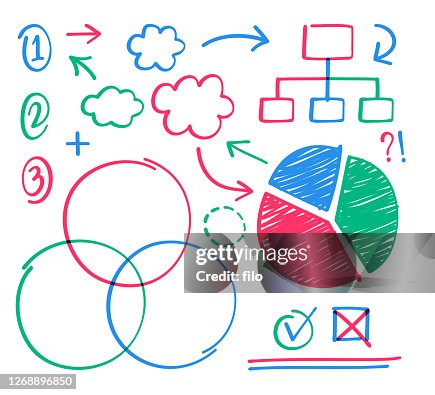 Ilustraciones de Pizarra Blanca - Getty Images Ilustraciones de Pizarra Blanca - Getty Images