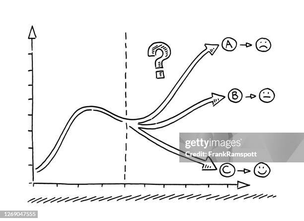 graph three possible future predictions drawing - anticipation stock illustrations