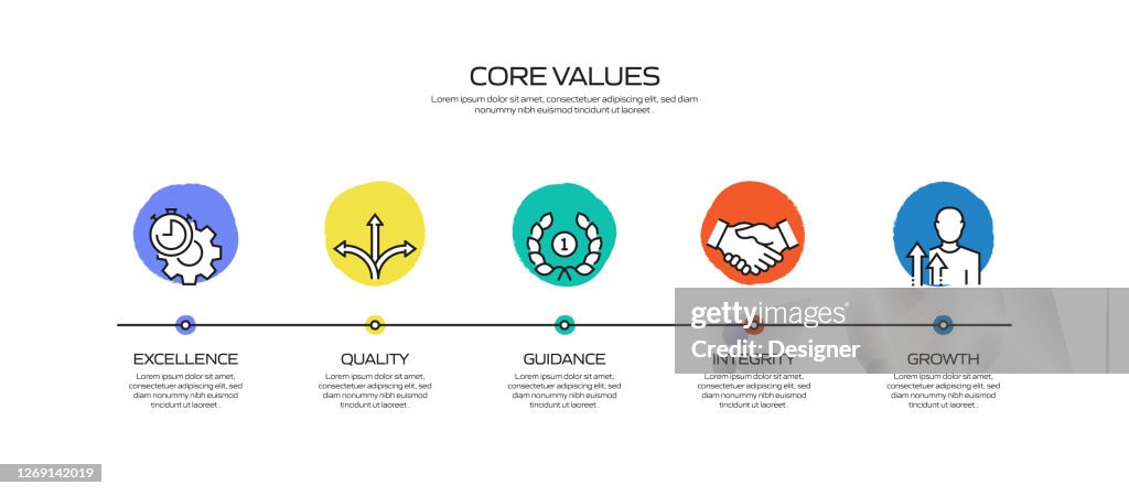 Core Values Related Process Infographic Template Process Timeline Chart ...