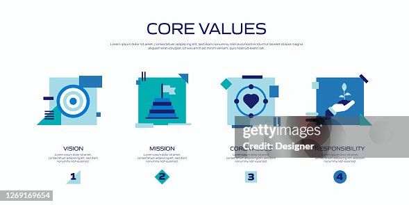 Core Values Related Process Infographic Template Process Timeline Chart ...
