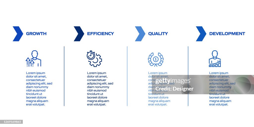 Core Values Related Process Infographic Template Process Timeline Chart ...