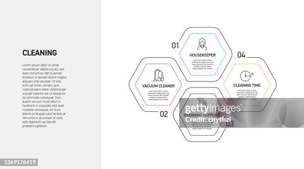 cleaning process infographic design - using multiple devices at home stock illustrations