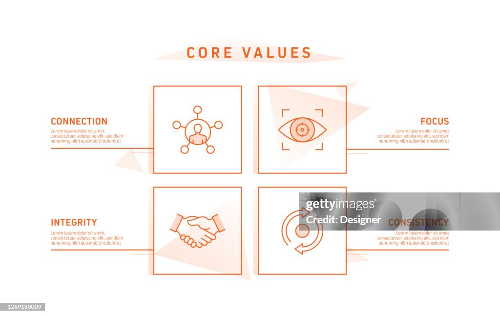 What Is Values Process Core Values Related Process Infographic Template Process Timeline Chart ...