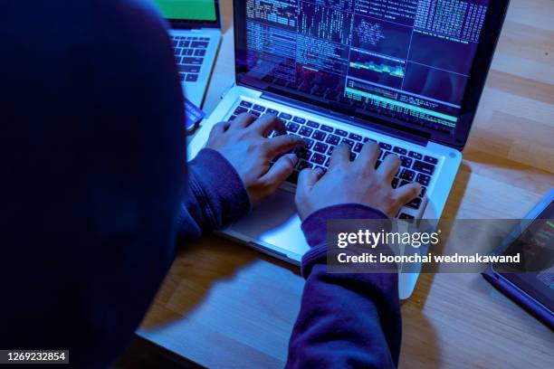 Robbery Computer Room 1,302 Office War Room Stock Photos, High-Res Pictures, and Images ...