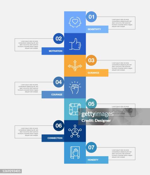 core values related process infographic template. process timeline chart. workflow layout with linear icons - vertical timeline stock illustrations
