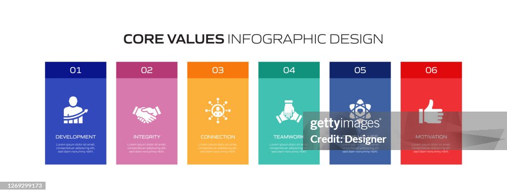 Core Values Related Process Infographic Template Process Timeline Chart ...