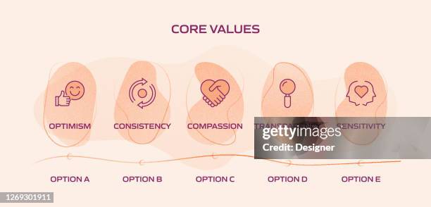 core values related process infographic template. process timeline chart. workflow layout with linear icons - data driven culture stock illustrations
