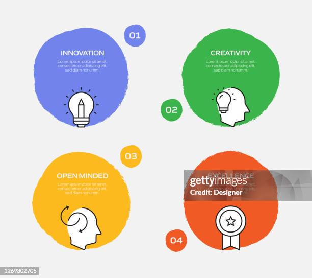 core values related process infographic template. process timeline chart. workflow layout with linear icons - data driven decisions stock illustrations