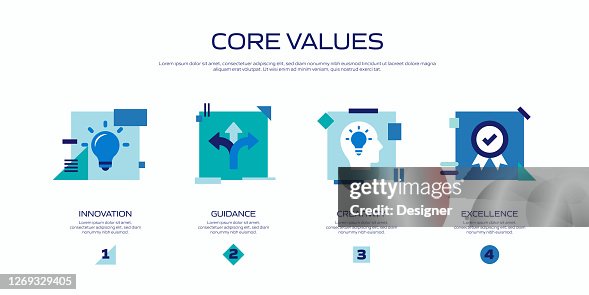 Core Values Related Process Infographic Template Process Timeline Chart ...