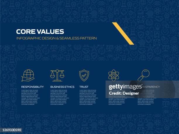 core values related process infographic template. process timeline chart. workflow layout with linear icons - customer data management stock illustrations