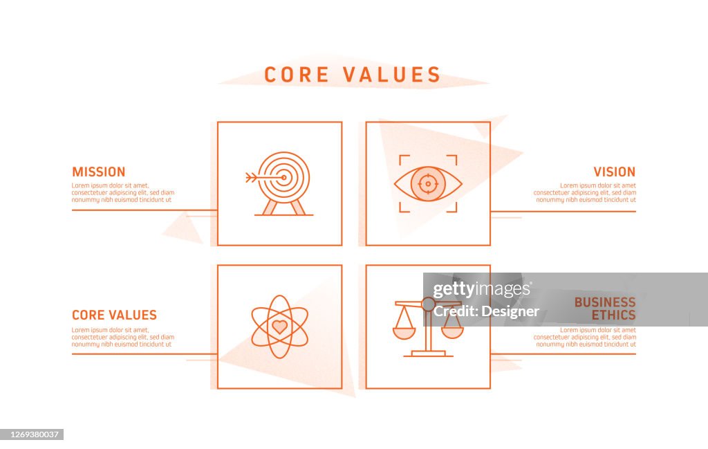 Core Values Related Process Infographic Template Process Timeline Chart ...
