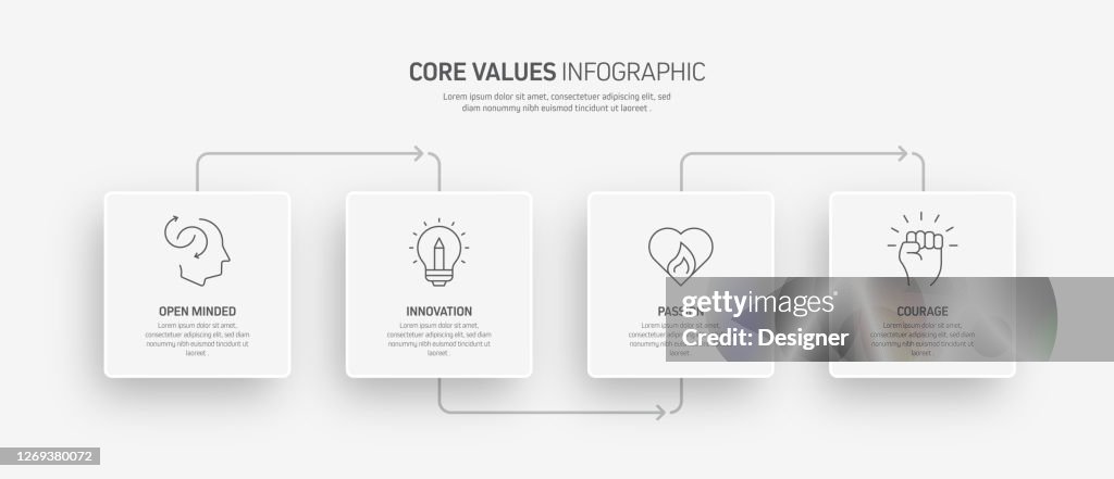 Values In Flowchart Core Values Related Process Infographic Template Process Timeline Chart ...