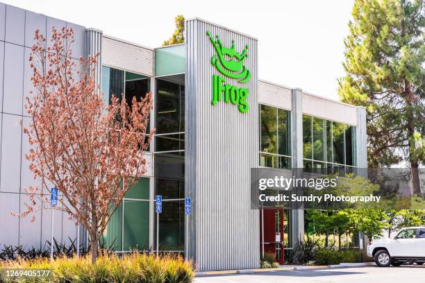 JFrog Growth: A High-Quality Company Despite Negative Earnings (NASDAQ:FROG)