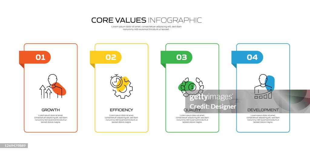 Core Values Related Process Infographic Template Process Timeline Chart ...