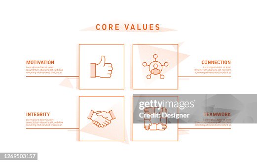Core Values Related Process Infographic Template Process Timeline Chart ...