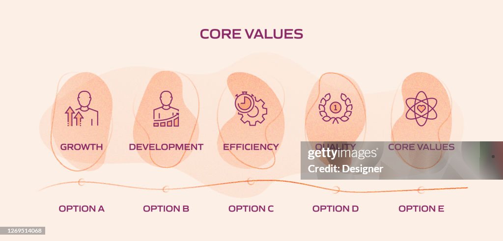 Graph For Core Values Core Values Related Process Infographic Template Process Timeline Chart ...
