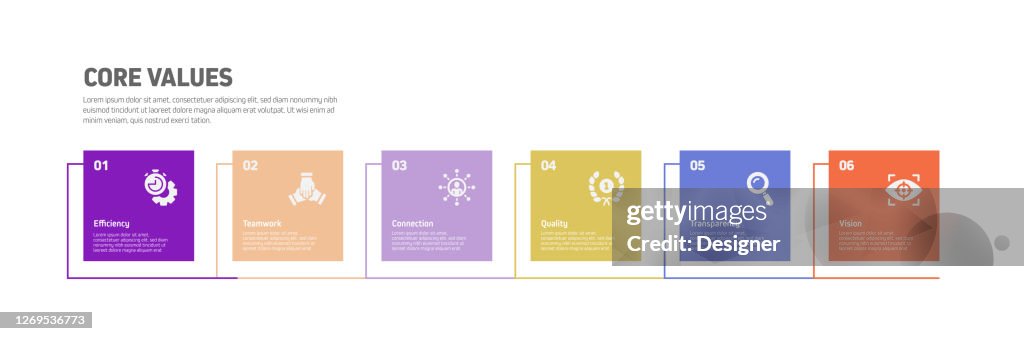 Values Development Process Core Values Related Process Infographic Template Process Timeline Chart ...
