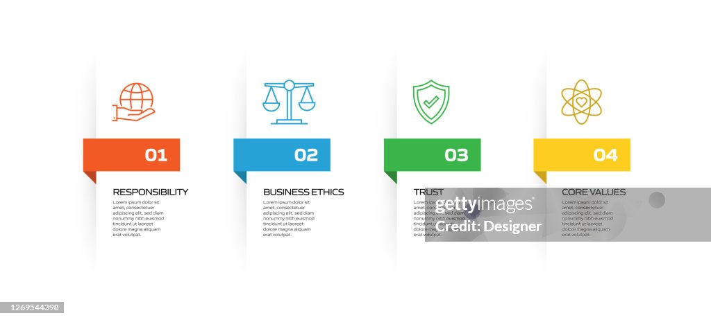 Core Values Related Process Infographic Template Process Timeline Chart ...