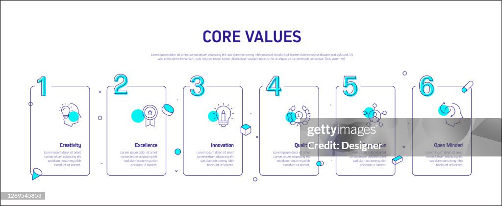 Core Values Related Process Infographic Template Process Timeline Chart ...