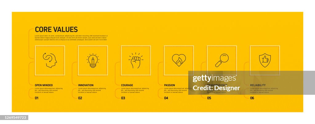 Core Values Related Process Infographic Template Process Timeline Chart ...